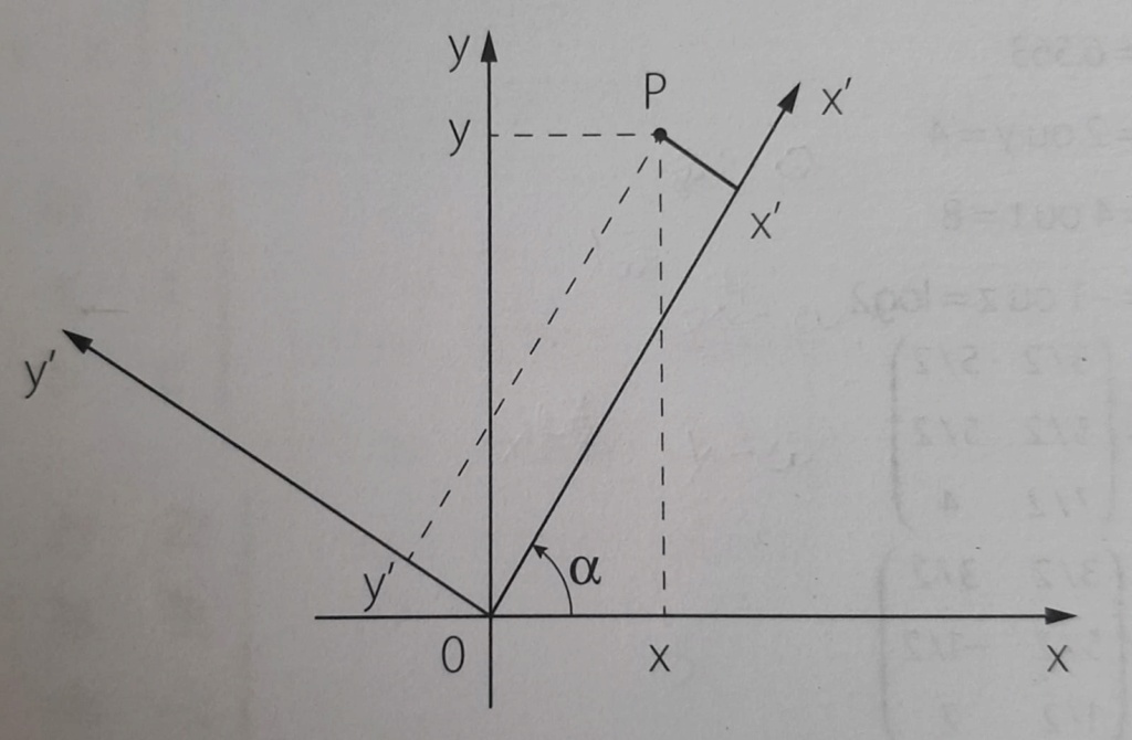 Matrizes e Determinantes Whatsa12