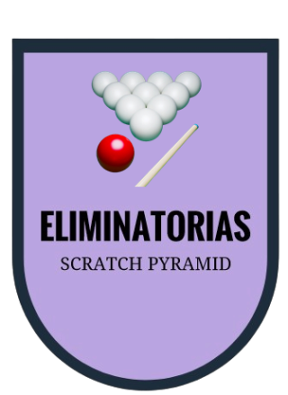 SPYT ' 24 | Eliminatorias (Scratch Pyramid) Scree191