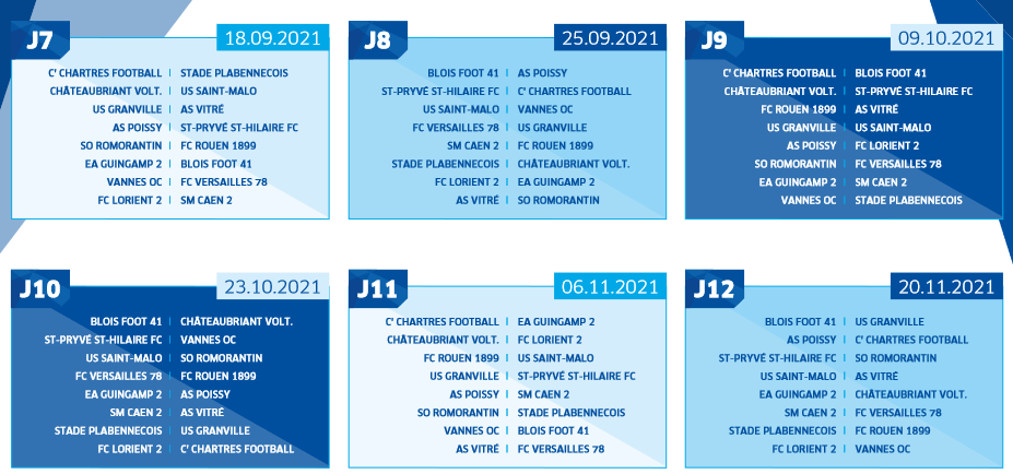 Transferts 2021-2022 212