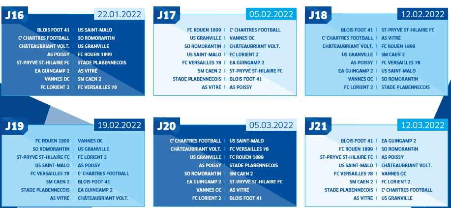 Transferts 2021-2022 411