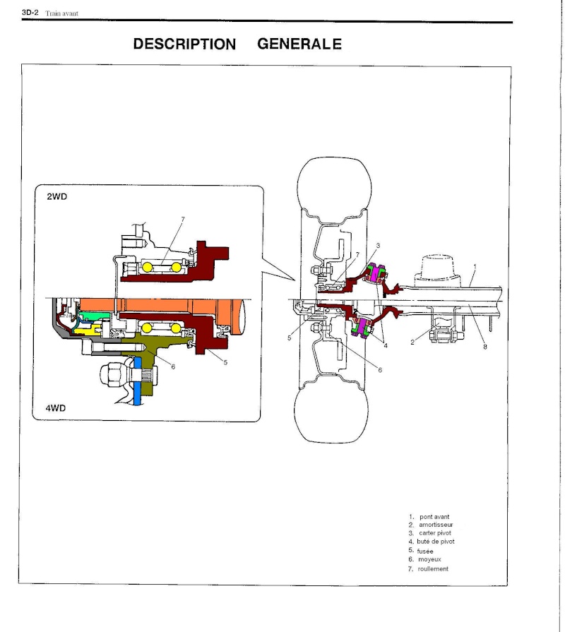 Contrôle du système de control 4WD - Test COMMUTATEUR à DEPRESSION - Page 2 Pivot13