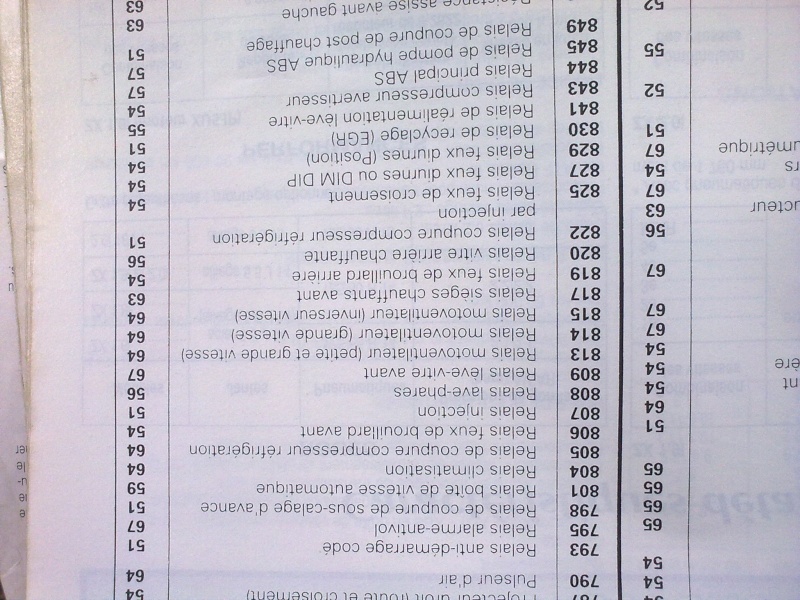 [ZX] La 2.0i 16v de Smogan [y'a plus 16v bleue] - Page 16 17072014