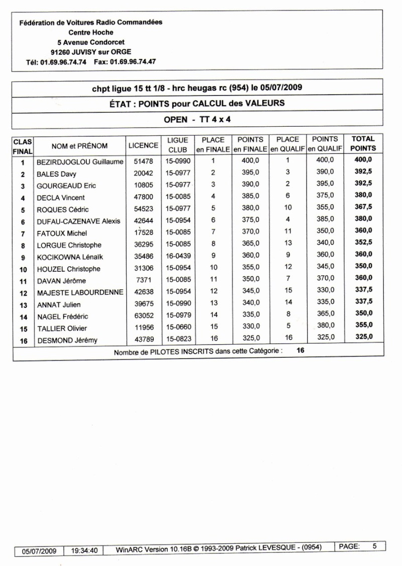 OPEN PROMO du 5 JUILLET 2009 - Page 2 Mini-411