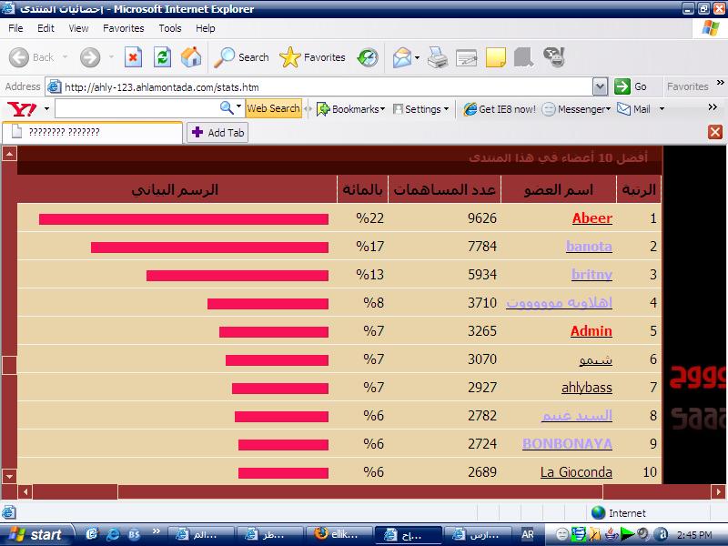 jتكريم متميزى المنتدى الاهلاوى  نقاط اساسيه بالجمله (مفاجئه العضويه الذهبيه Cyoa_110