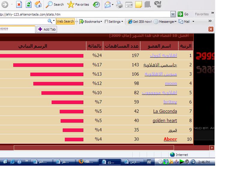 jتكريم متميزى المنتدى الاهلاوى  نقاط اساسيه بالجمله (مفاجئه العضويه الذهبيه Cyoa_c10