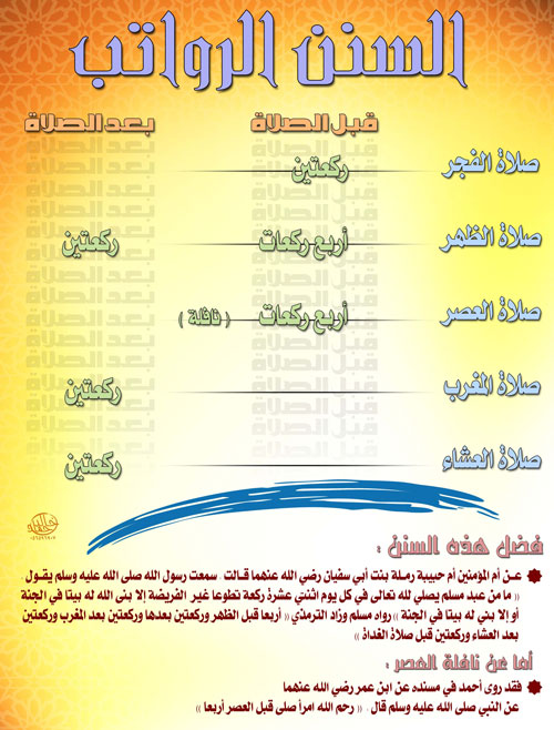 موسوعة الصـــلاة ... 1310