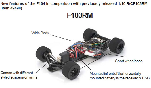 F104-chassis 103_ch10
