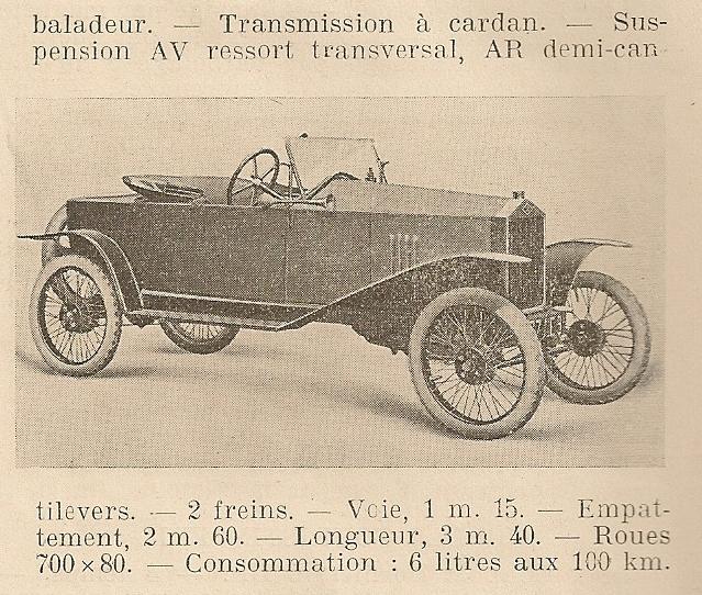 GAR GARDAHAUT cyclecar voiturette Gar_de11