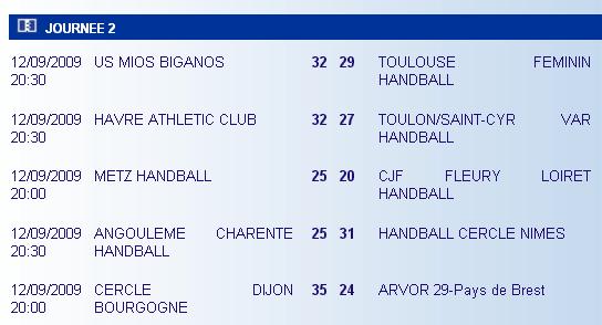 D1 Féminine 2009/2010 Hf2_bi10