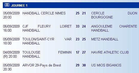 D1 Féminine 2009/2010 Hf_1_b10