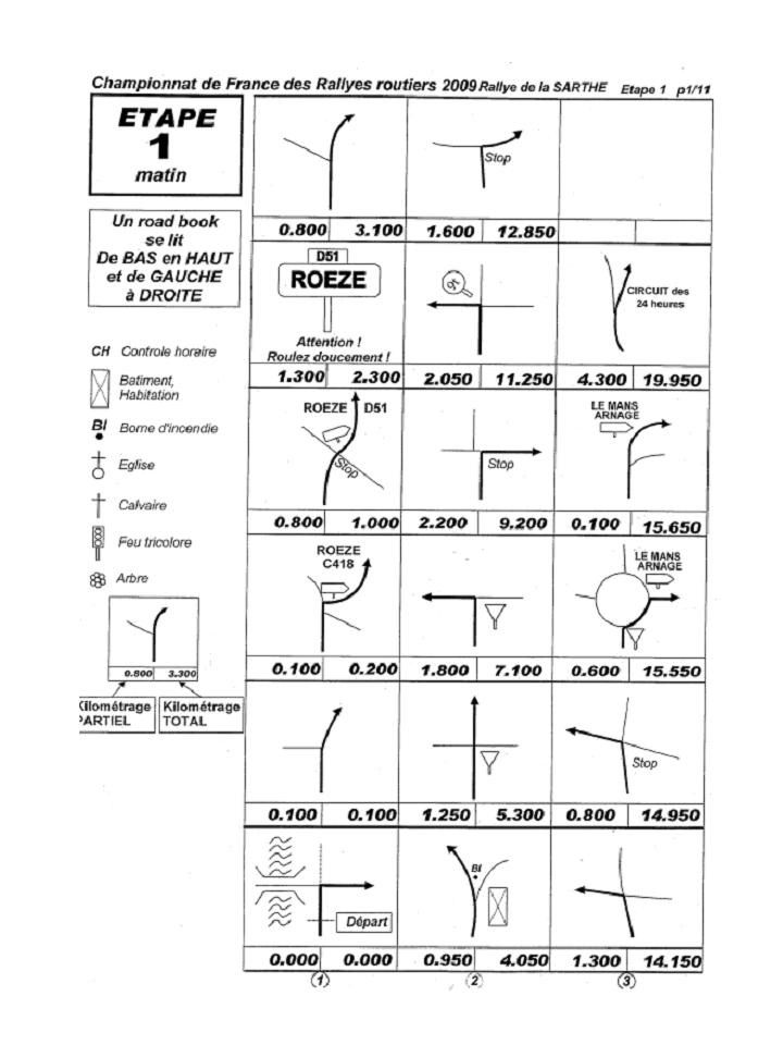 participation à un rallye - Page 2 Rdb10