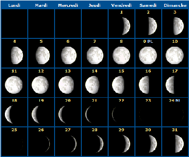 Calendriers lunaires. Mai10