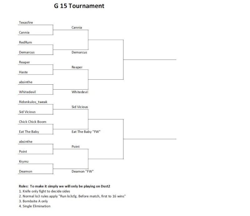 Tournament Ty12