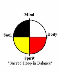 Mending the Sacred Hoop Balanc10