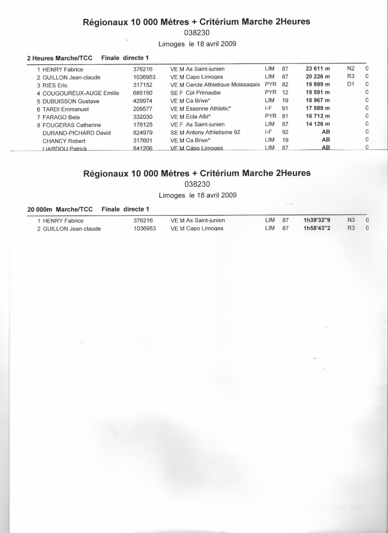 Résultats du Critérium Régional des 2 Heures/Limoges/hier Crit111