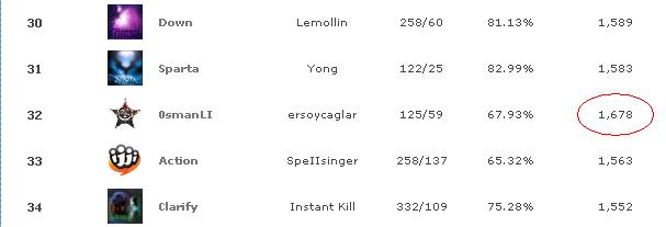 0smanLI Swap MORE?? Osmanl10