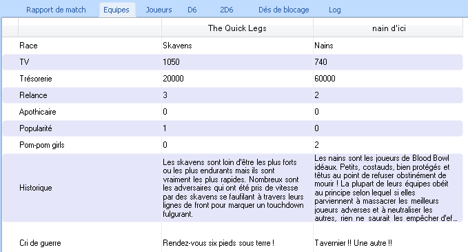 BloodBowl Manager: Présentation - Installation - Outils Equipe10