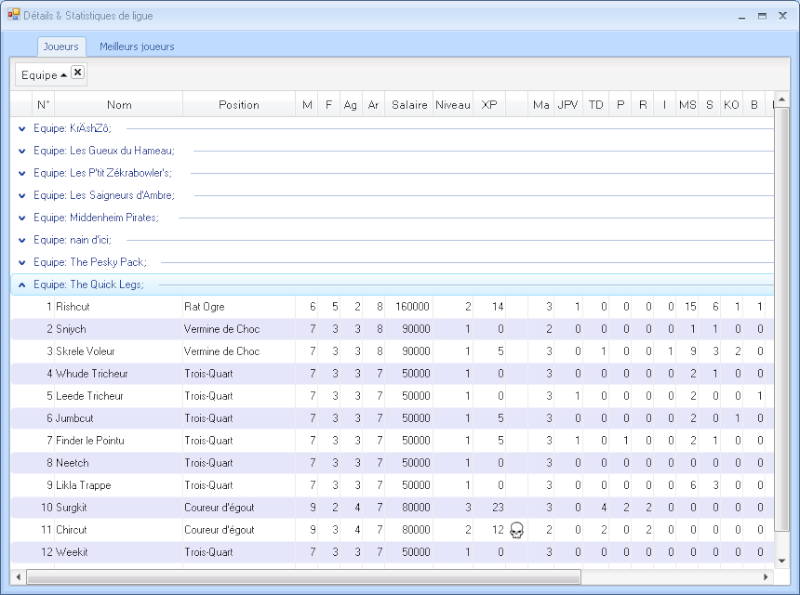 BloodBowl Manager: Présentation - Installation - Outils Ligue-10