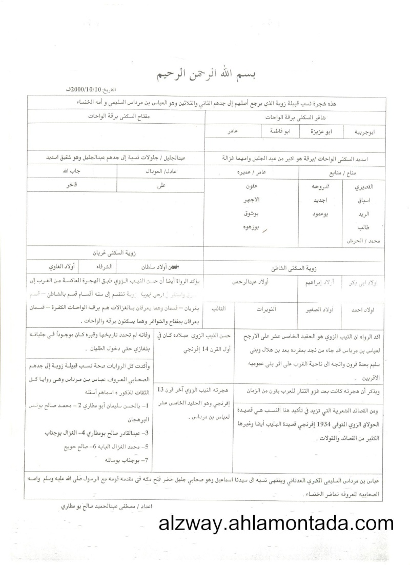 صورة مستند توضح شجره قبيلة ازويه الشامخه 000011