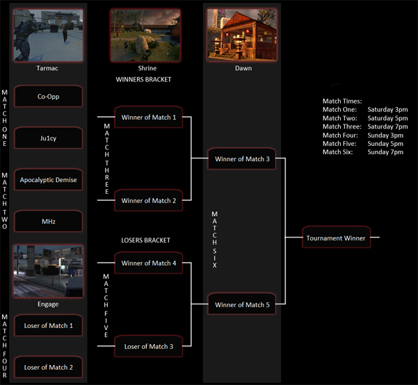 NeoTokyo Brackets Announced + Competition Rules Ntau_a11