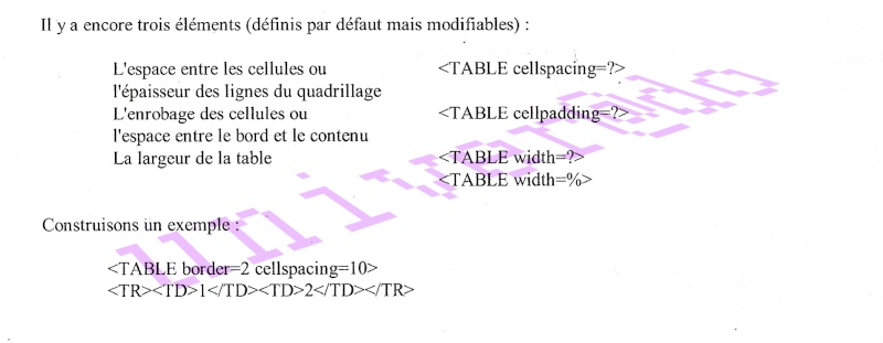 [HTML] :les tableaux 414