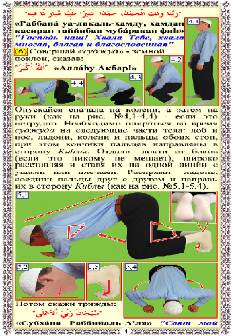 Description of The Prophets Prayer In Brief (Russian) 412