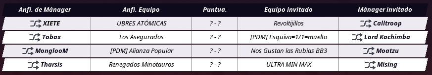 Copa Valkyrie Navidad 2023 - Ronda de Cuartos de final hasta el 07 de Enero Cuaros10