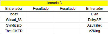 Campus Ozborne Otoño 2023 - Grupos 1-2-3-4-5 - Jornada 3 hasta el 15 de Octubre Grupo_50