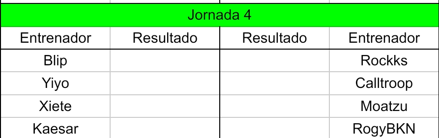 Campus Ozborne Otoño 2023 - Grupos 1-2-3-4-5 - Jornada 4 hasta el 22 de Octubre Screen14