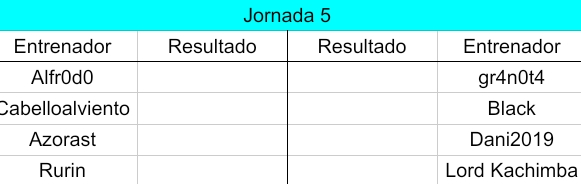 Campus Ozborne Otoño 2023 - Grupos 1-2-3-4-5 - Jornada 5 hasta el 29 de Octubre Screen19