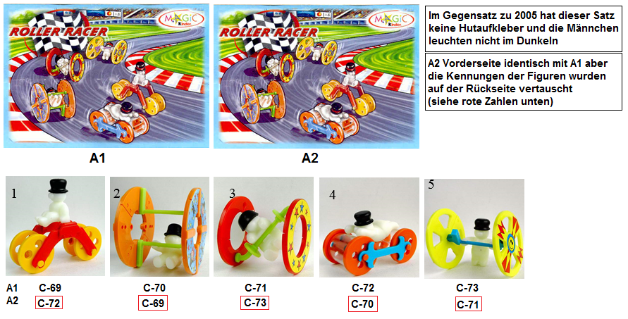 C069 - C073 Roller Racer (Deutschland, EU-Neutral, OEU-Neutral) (D. Suche & Biete, Suche Ausland)	 11004
