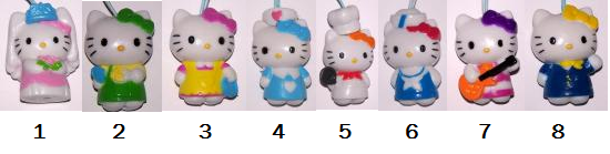 3) Hello Kitty Serien X62