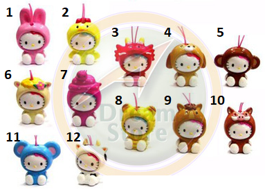 3) Hello Kitty Serien X66