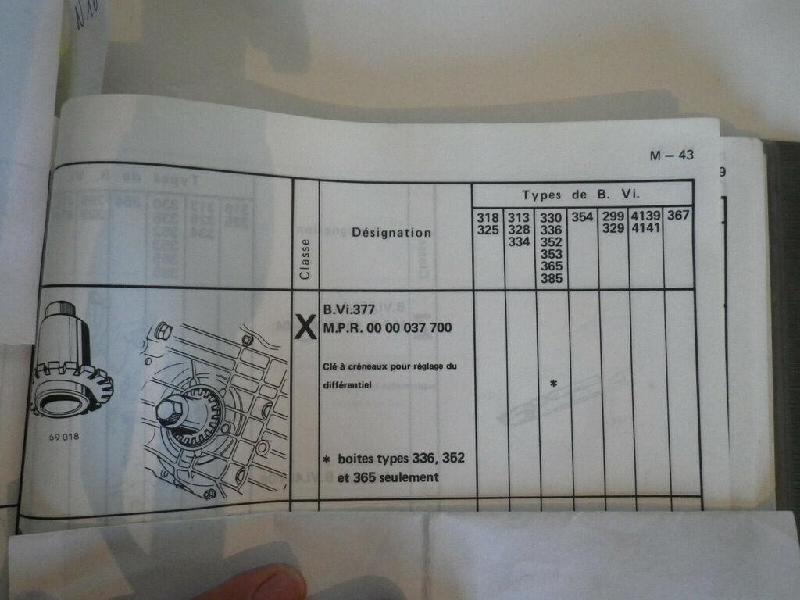 OUTILLAGE SPECIALISE - Page 8 S-l21226