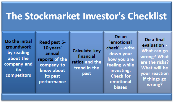 The Bargain Hunter's Checklist - Page 2 Invest11