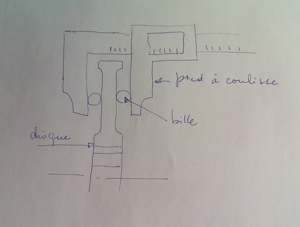 Le disque de frein  Img_2014