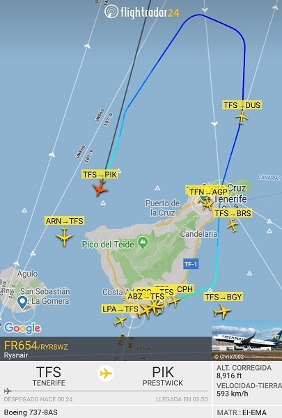 Ryanair aircraft returned due to sick pilot 51415-10