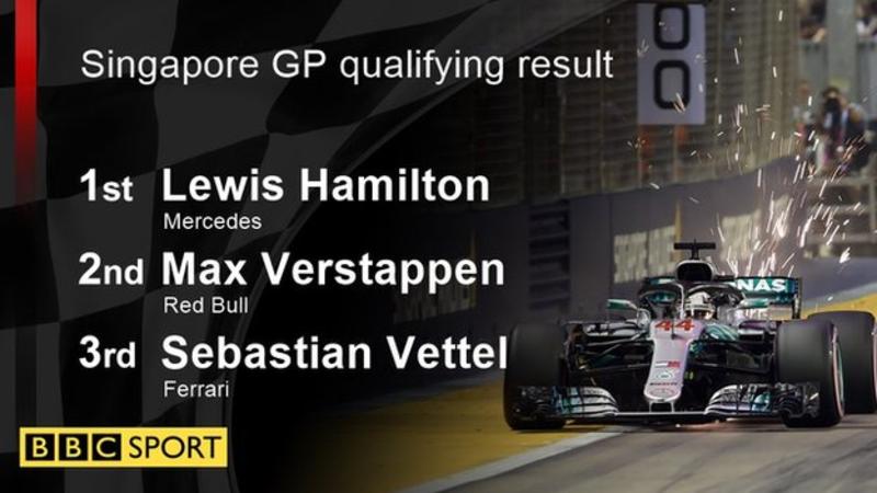 Hamilton takes pole for Singapore Grand Prix _1034411