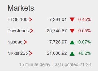 Weekday FTSE100  table. - Page 38 Capt1141