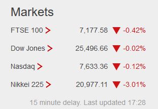 Weekday FTSE100  table. - Page 38 Capt1169