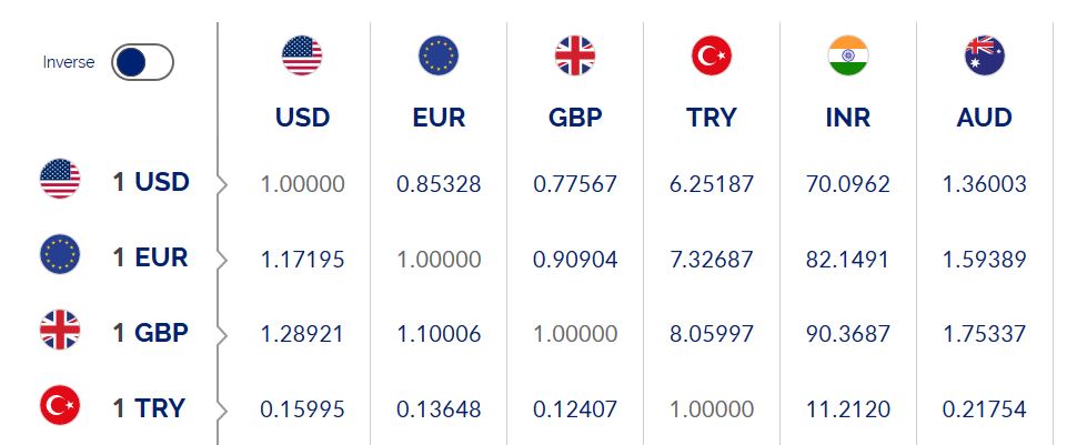 Weekday FTSE100  table. - Page 34 Captu288