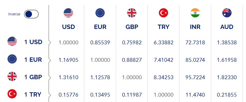 Weekday FTSE100  table. - Page 34 Captu371