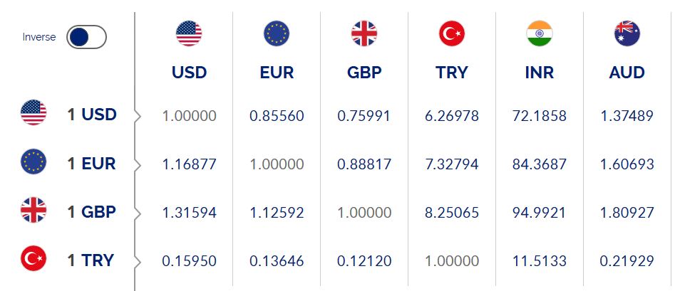 Weekday FTSE100  table. - Page 34 Captu375