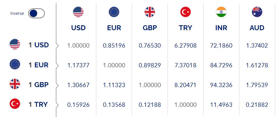 Weekday FTSE100  table. - Page 35 Captu383