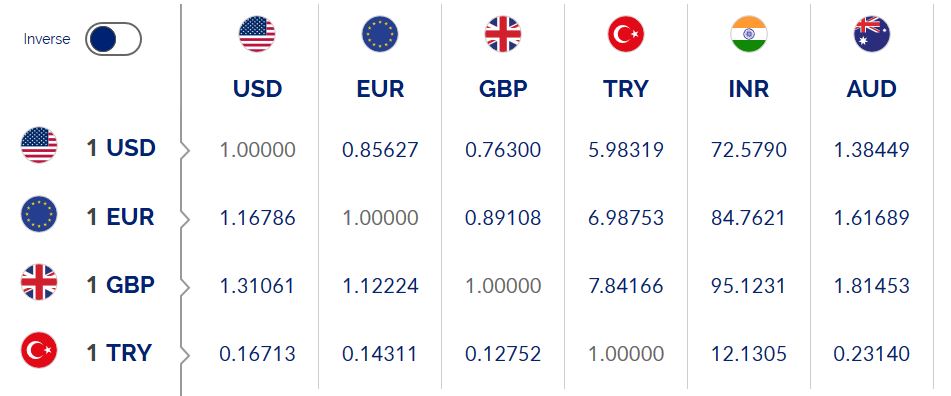 Weekday FTSE100  table. - Page 35 Captu409