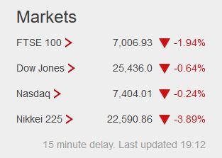 Weekday FTSE100  table. - Page 35 Captu476