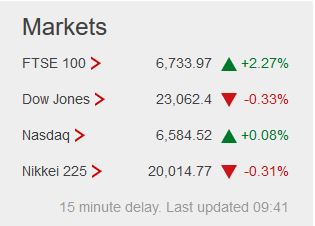 Weekday FTSE100  table. - Page 37 Captu774