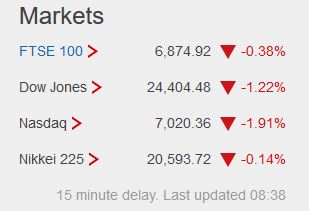 Weekday FTSE100  table. - Page 37 Captu866