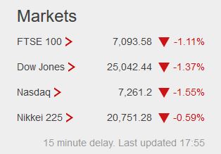 Weekday FTSE100  table. - Page 37 Captu931