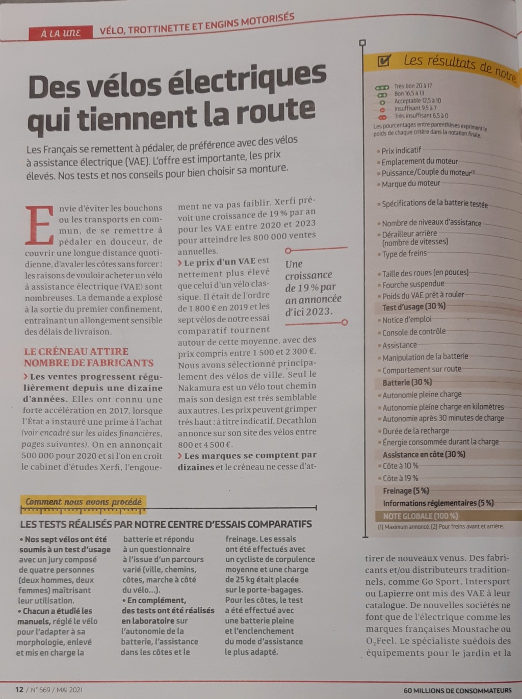 Engin electric de l'IUT de l' Aisne: 2019 2021...reflexion mobilité - Page 38 20210621